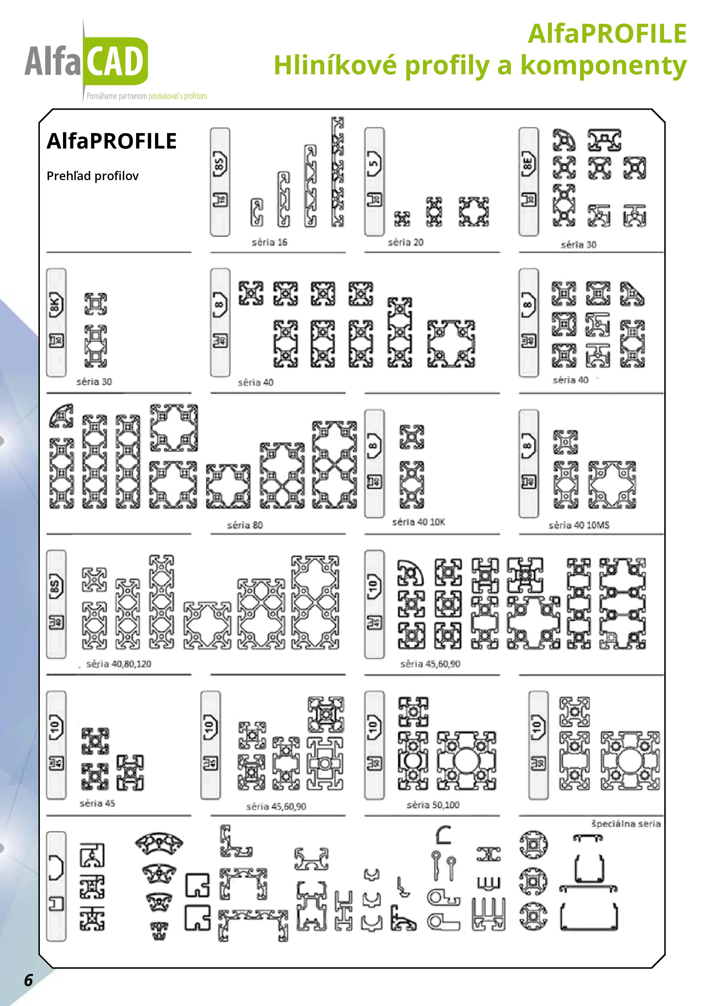 AlfaPROFILE Katalog 01 20 Page 006